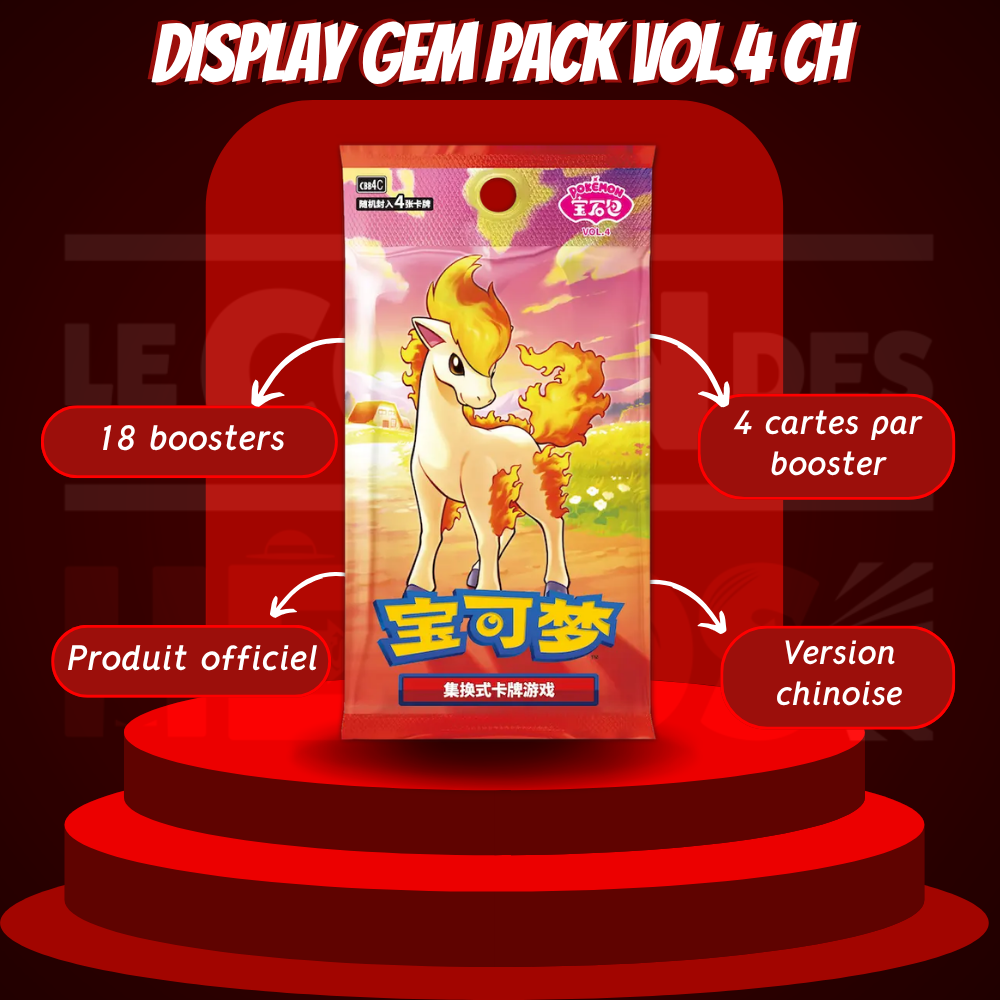 Display Gem Pack Vol.4 CH
