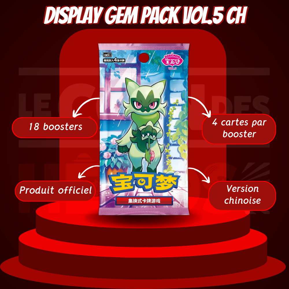 Display Gem Pack Vol.5 CH