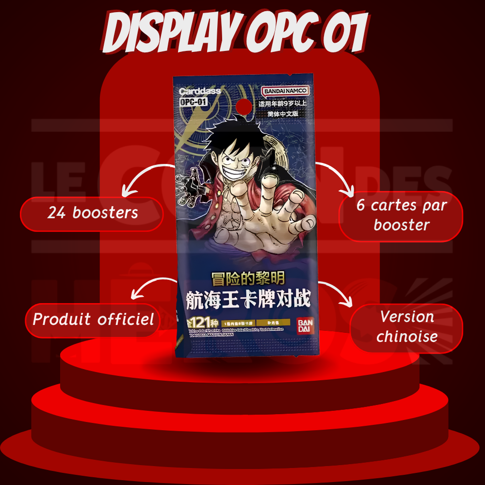 Display One Piece - OPC01 CH
